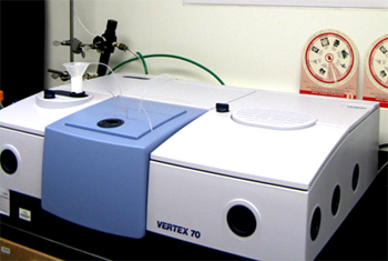 FTIR